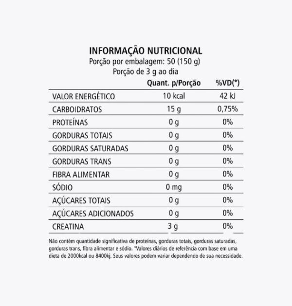 Creatina Pro Pó (IN) Creatina Pro Pó 150g