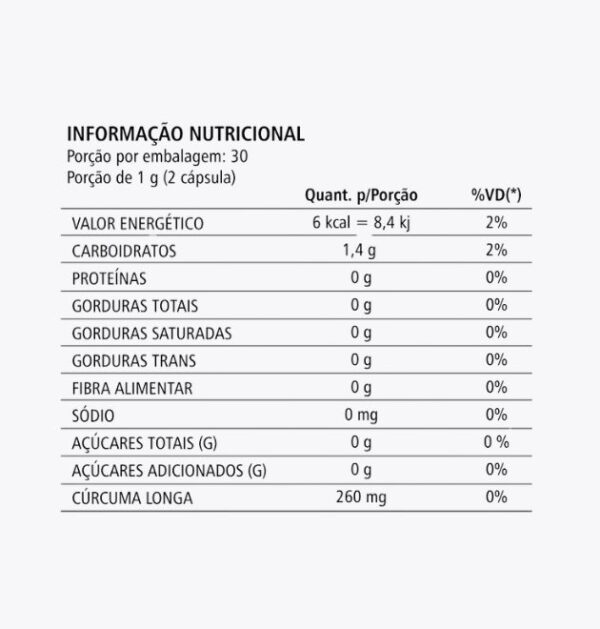 Cúrcuma Longa IN Cúrcuma Longa 500mg – 60 cápsulas