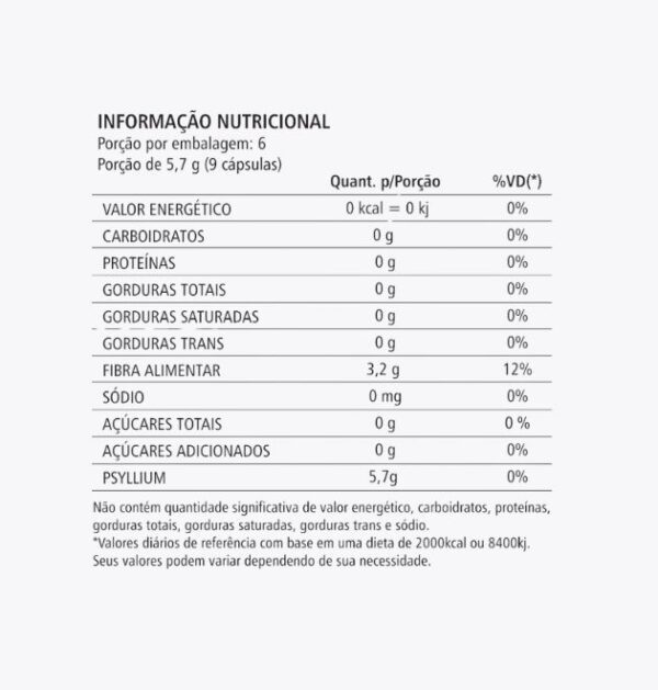 Psyllium IN Psyllium 500mg – 60 cápsulas
